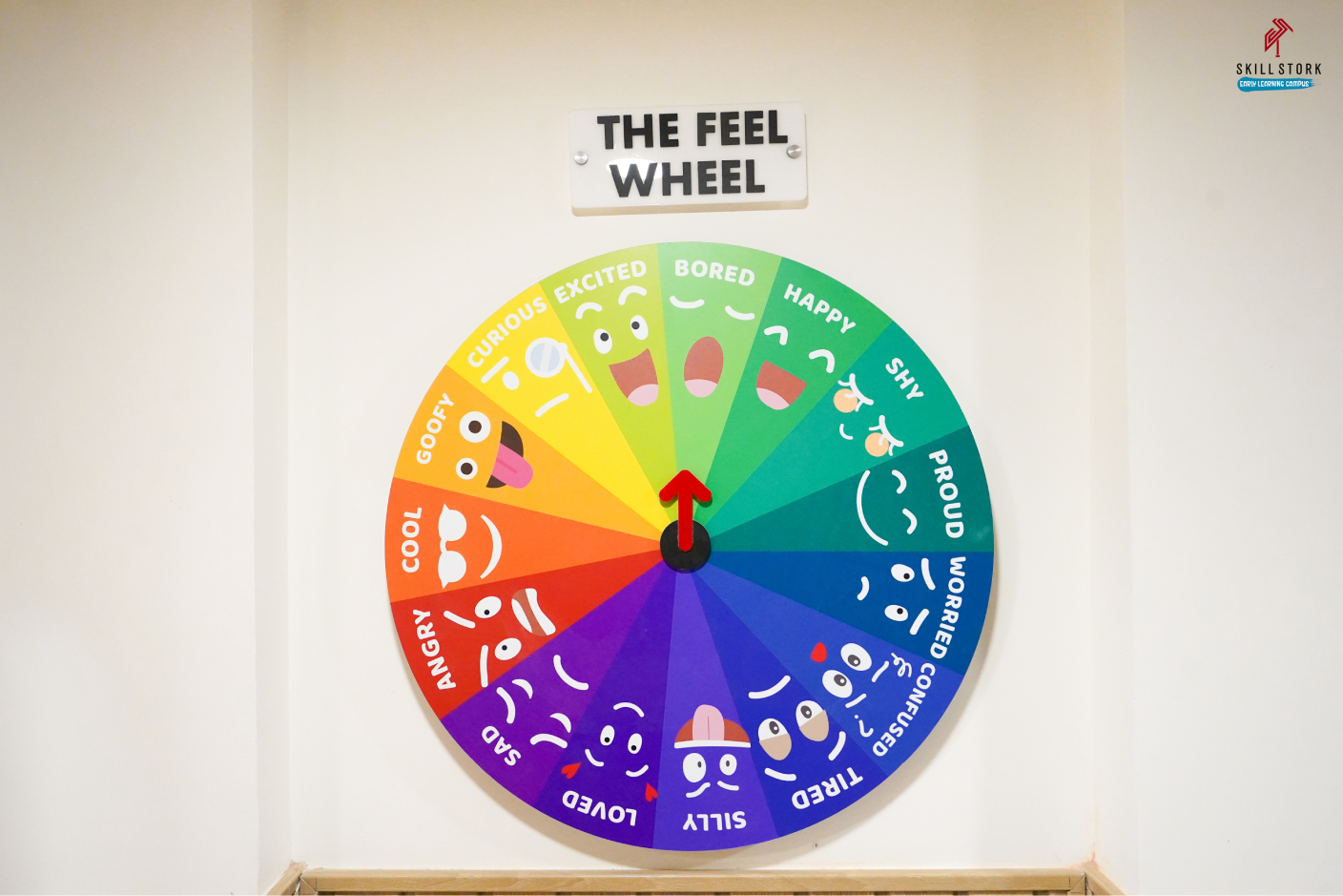 Emotion Wheel